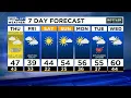 First Alert Weather Day Isolated Strong Storm Tonight Gusty Winds By Morning