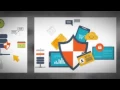 PostgreSQL Auditing Solution By Datasunrise
