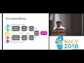 WACV18 Micro-Expression Spotting using the Riesz Pyramid