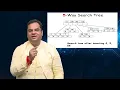 Operations on B-Trees