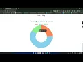 Complete Meal Planner Web App with Macro Calculator Python Project Fitness Nutrition Tracker