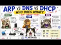 The 3 Protocols You Use Before a Website Loads DHCP ARP DNS