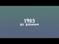 Download Lagu Bo Burnham - 1985 (Lyrics)