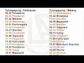 Download Lagu (LIVE 24 jam NONSTOP) NGOPI DENGAN KERETA API!!!! view yg dekat banget!!!