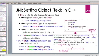 Java Native Interface JNI in depth -