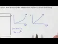 Linearizing data from physics experiments