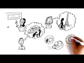 USHEALTH Advisors Careers