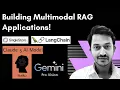 Learn How to Build Multimodal RAG Applications in Minutes