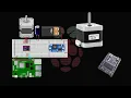 Stepper Motor Control with a Raspberry Pi and DRV8825 Controller