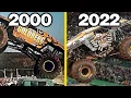 Monster Jam The Evolution of Tom Meents