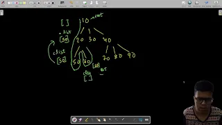 N - ary Tree Postorder Traversal Leetcode 590 Easy Java Solution