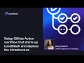 Setup GitHub Action workflow that starts up LocalStack and deploys the infrastructure