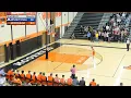 Boys Basketball Moorhead vs Minnetonka