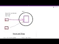 Java memory management