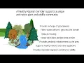 Riparian Corridor Zoning