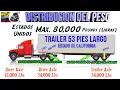WEIGHT DISTRIBUTION AND AXLES