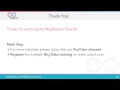 MapReduce Tutorial MapReduce Architecture Word Count Program in Hadoop Mapreduce COSO IT