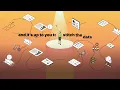 Total Comp and Benefits with Sequoia
