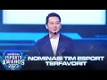 Nominasi Tim Esport Terfavorit | INDONESIAN ESPORTS AWARDS 2023