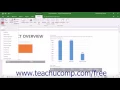 Project 2016 Tutorial Changing the Report View Microsoft Training