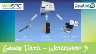 Capturing Data from Data Sources - WinSPC Workshop 3
