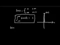 2 5 Part 1 Delta-Function Potential Introduction to Quantum Mechanics Griffiths