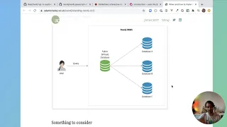 RxJS and Neo4j | Applications with Neo4j and TypeScript