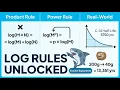 Extract Variables Trapped in Exponents - Master Log Rules Solve Real-World Decay Problems
