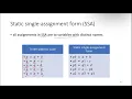 Intermediate Code Generation 6 Static Single Assignment Form