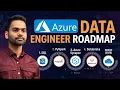 Azure Data Engineer Roadmap 2026 Step-by-Step Guide for Beginners Free Resource to Learn