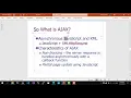 Asynchronous JavaScript and XML AJAX