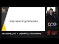 Network Modeling iGraph Data Models
