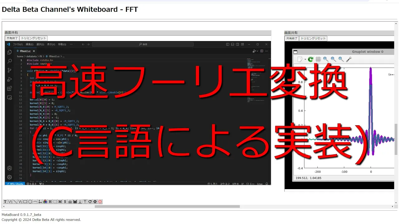 高速フーリエ変換(FFT)とC言語による実装