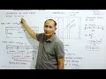 Converting 2 to uniform load