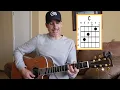 Arkansas Diamond - Guitar Tutorial - Waylon Wyatt