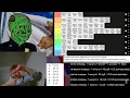 Download Lagu Делаю тир лист решений SCOTUS Vol.2 | юрист skabrezlost смотрит видео и новости