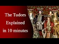 Who Were The Tudors Explained in 10 Minutes