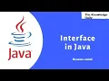 Interface in java in hindi and Urdu