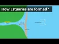 How Estuaries are formed Coastal Estuary sandbar Geography terms