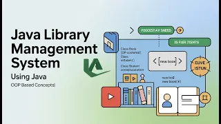 Library Management System Using Java Oop concepts class Book class Student
