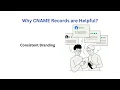 What is a CNAME Record DNS CNAME Explained in detail