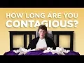 How Long Are You Contagious With The Flu