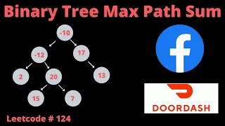BINARY TREE MAX PATH SUM PYTHON LEETCODE 124