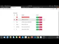 09 READ display or fetch data from database - Myanmar Programming Tutorials