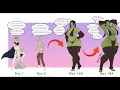 Human Prince to Orc Queen | Male to Female Transformation-Feminization-TG TF- DeviantArt Stories #63