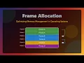 Memory Management Frame Allocation in Operating Systems Explained