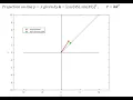 Linear Transformations Affine Transformations Projections Rotation Matrix Similarity Transform
