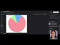MLP Assignment 2 Complete Notebook Walkthrough Term 3 2025