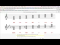 7th Chords-Major Scale Roman Numerals