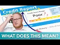 How To Read Your Credit Report